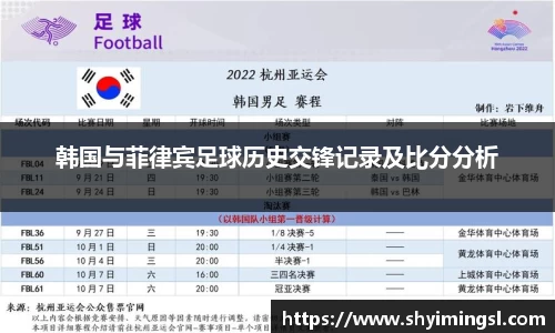 韩国与菲律宾足球历史交锋记录及比分分析