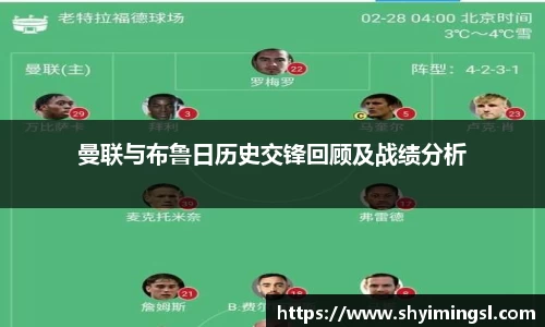 曼联与布鲁日历史交锋回顾及战绩分析
