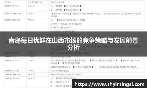 青岛每日优鲜在山西市场的竞争策略与发展前景分析