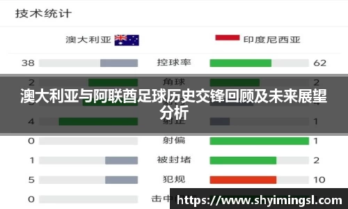 B体育官网